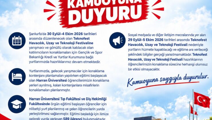 Şanlıurfa’da 30 Eylül-4 Ekim 2026 tarihleri arasında düzenlenecek olan Teknofest Havacılık, Uzay