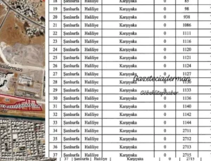 Urfa Şehir Hastanesi’nin karşısındaki dev arazi için dikkat çeken gelişme