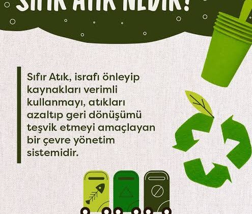 Şanlıurfa’da Sıfır Atık Çalıştayı Düzenlenecek! 15 Tematik Masada Çevre Sorunları Ele Alınacak
